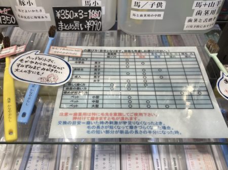 値段表