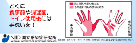 手洗いでの洗い残し