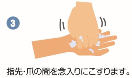 爪の間の洗い方